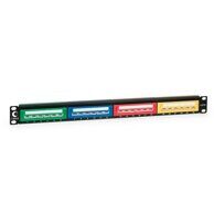 PLCOL-24-Cat.5e-Dual IDC Патч-панель